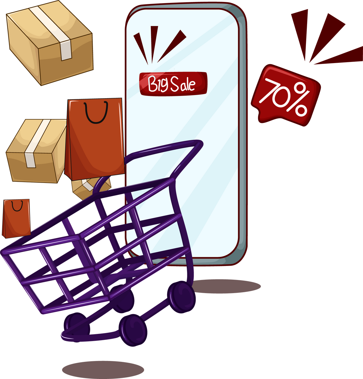 e-commerce